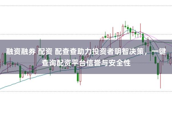 融资融券 配资 配查查助力投资者明智决策，一键查询配资平台信誉与安全性