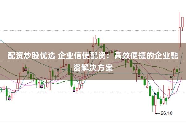 配资炒股优选 企业信使配资：高效便捷的企业融资解决方案