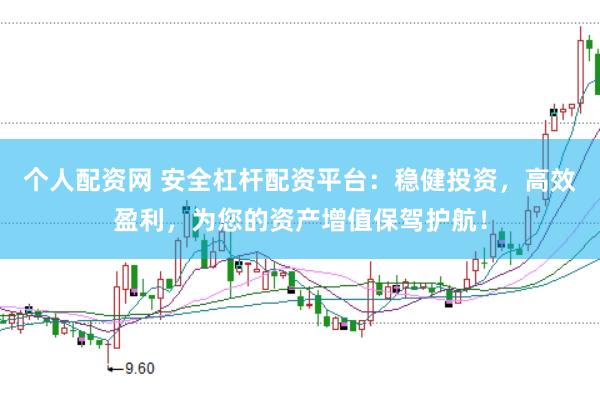 个人配资网 安全杠杆配资平台:稳健投资,高效盈利,为您的资产增值保驾护航!