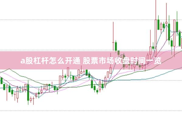 a股杠杆怎么开通 股票市场收盘时间一览