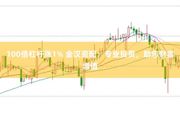 100倍杠杆涨1% 金汉资配：专业投资，助您财富增值