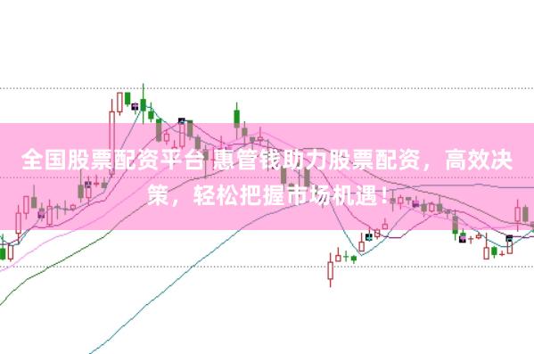 全国股票配资平台 惠管钱助力股票配资，高效决策，轻松把握市场机遇！