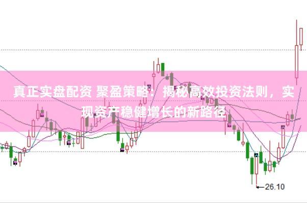 真正实盘配资 聚盈策略:揭秘高效投资法则,实现资产稳健增长的新路径