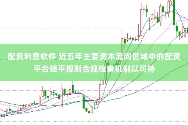 配资利息软件 近五年主要资本流向区域中的配资平台强平规则合规检查机制以可持